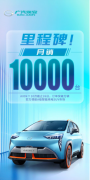上市半年即月销破万 AION Y这速度很“电动车”