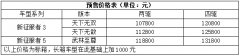 预售10.78万元起 新征服者猛将柴油8AT横空出世 年轻人的第一辆创富皮卡