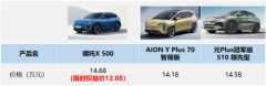 哪吒X上市，AION和元还坐得住吗？三车横评来了