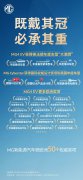 直面欧盟关税风暴，MG4 EV以实力发声！